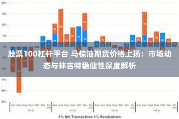 股票100杠杆平台 马棕油期货价格上扬：市场动态与林吉特稳健性深度解析