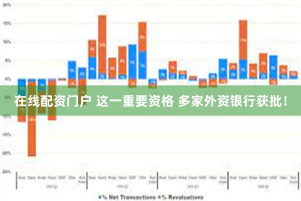 在线配资门户 这一重要资格 多家外资银行获批！