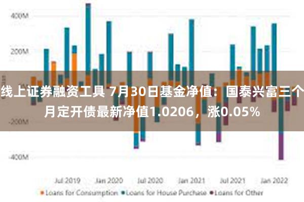 线上证券融资工具 7月30日基金净值：国泰兴富三个月定开债最新净值1.0206，涨0.05%