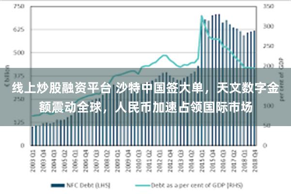 线上炒股融资平台 沙特中国签大单，天文数字金额震动全球，人民币加速占领国际市场