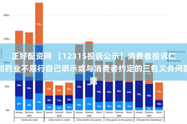 正好配资网 【12315投诉公示】消费者投诉仁和药业不履行自己明示或与消费者约定的三包义务问题