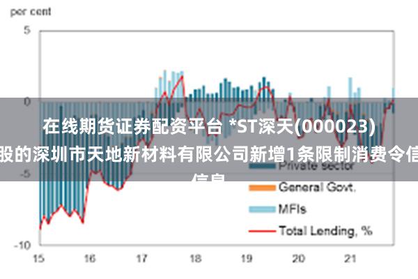 在线期货证券配资平台 *ST深天(000023)控股的深圳市天地新材料有限公司新增1条限制消费令信息