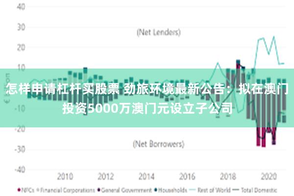 怎样申请杠杆买股票 劲旅环境最新公告：拟在澳门投资5000万澳门元设立子公司