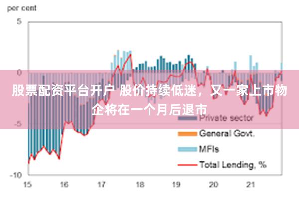 股票配资平台开户 股价持续低迷，又一家上市物企将在一个月后退市